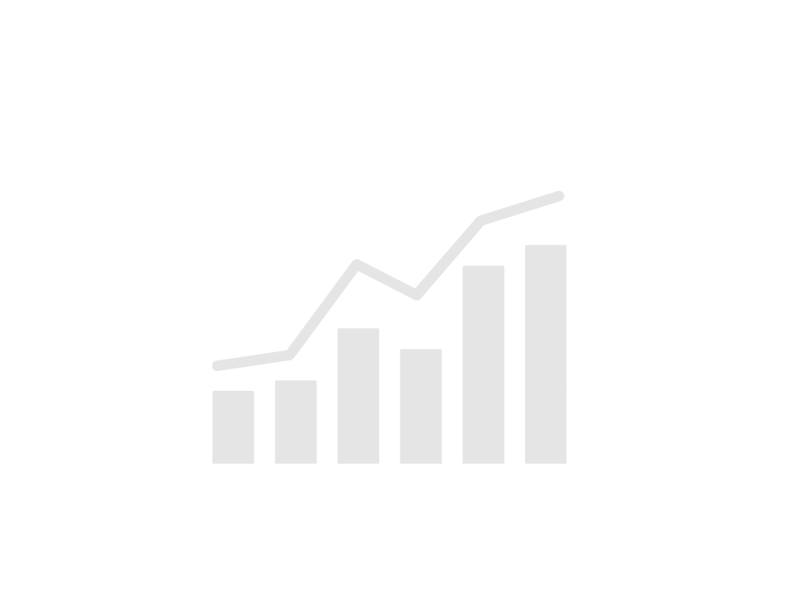 Grey bar chart with five bars increasing in height and a rising line graph above them.