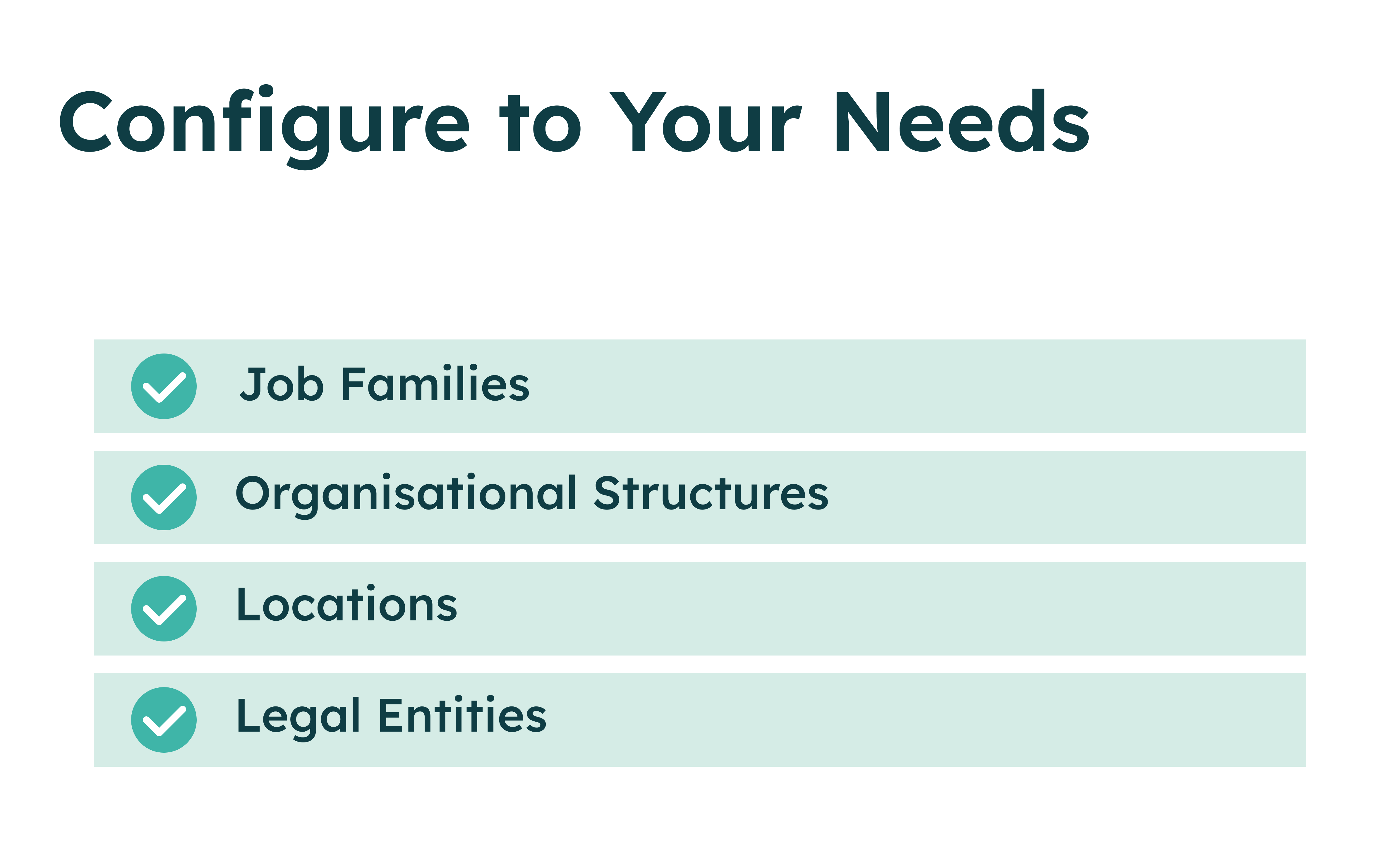 Checklist with ticks: Job Families, Organisational Structures, Locations, Legal Entities.