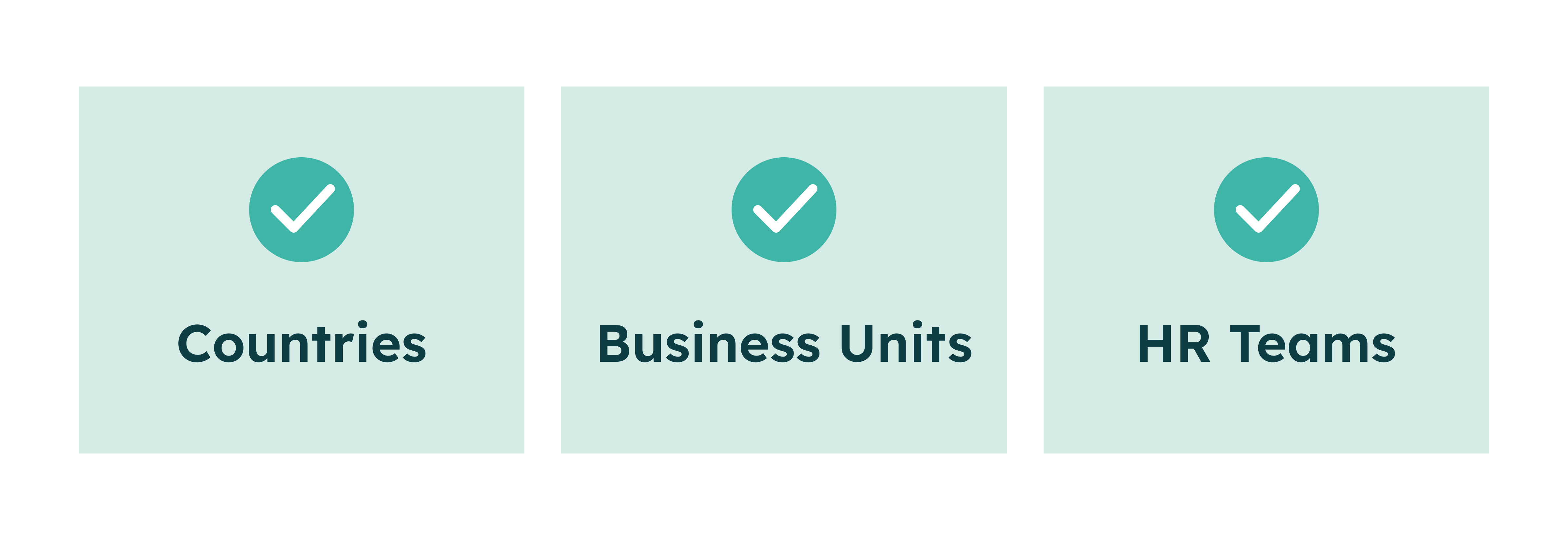Three teal checkmark icons above the words: Countries, Business Units, and HR Teams on pale green squares.