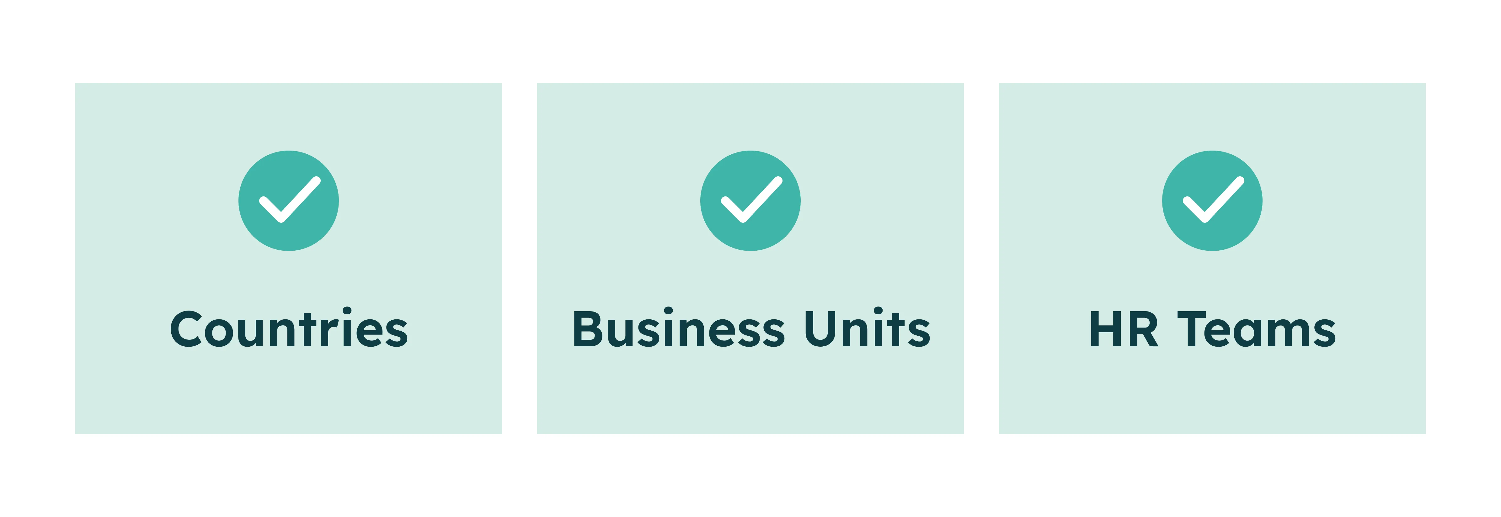 Tres iconos de marca de verificación de color turquesa sobre las palabras: Países, Unidades de Negocio y Equipos de RRHH en cuadrados de color verde pálido.