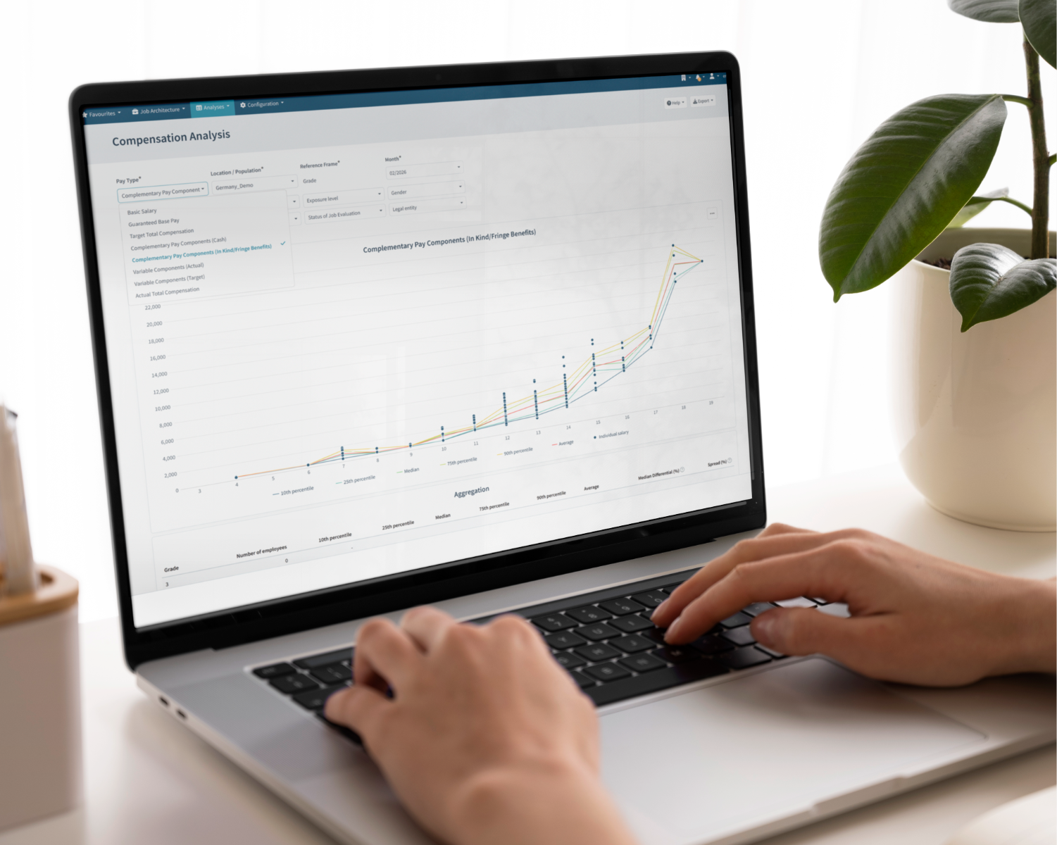 Laptop screen showing a compensation analysis graph with percentile salary data and filters applied.