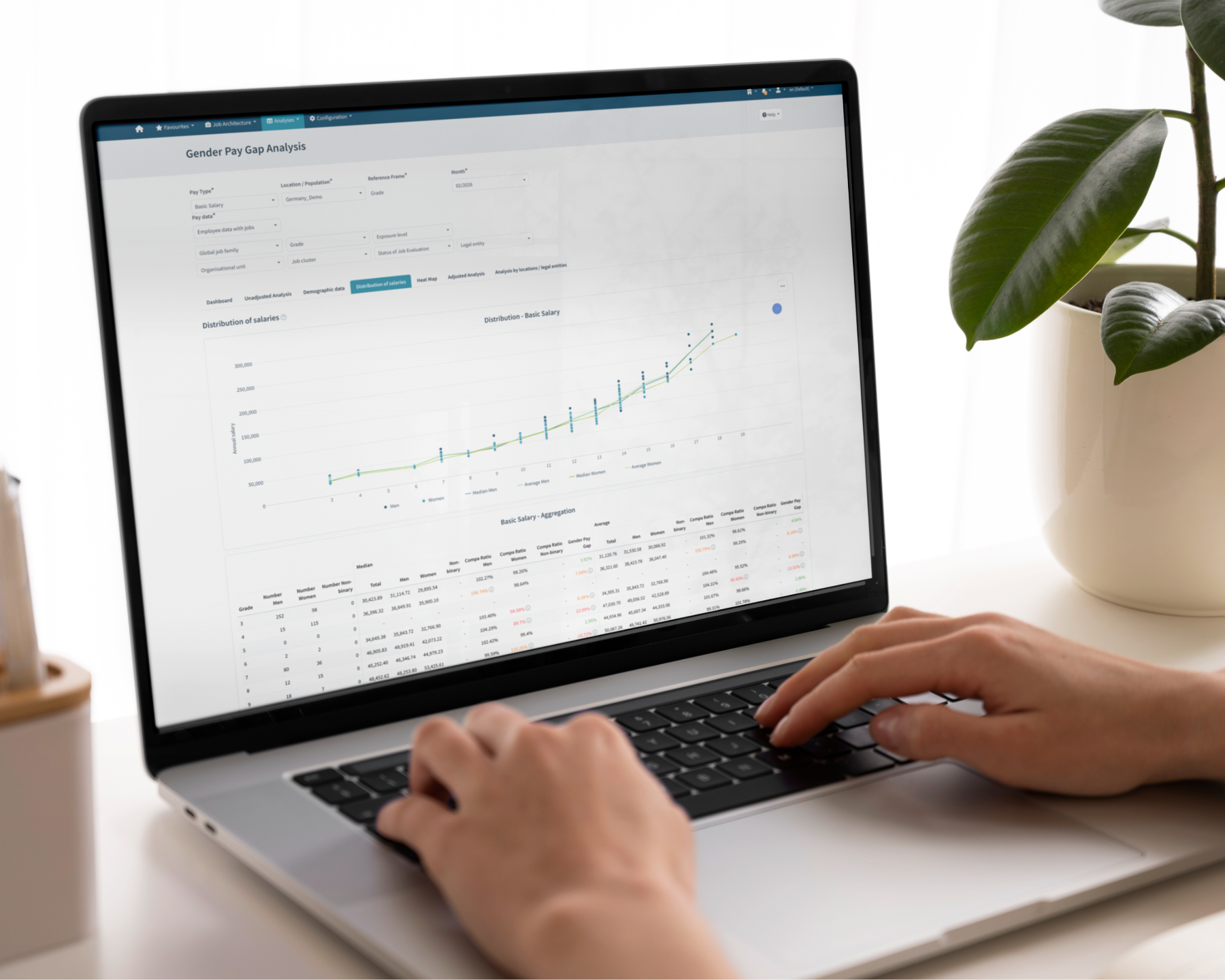 Person analysing gender pay gap data with salary distribution graph and table on a laptop screen.