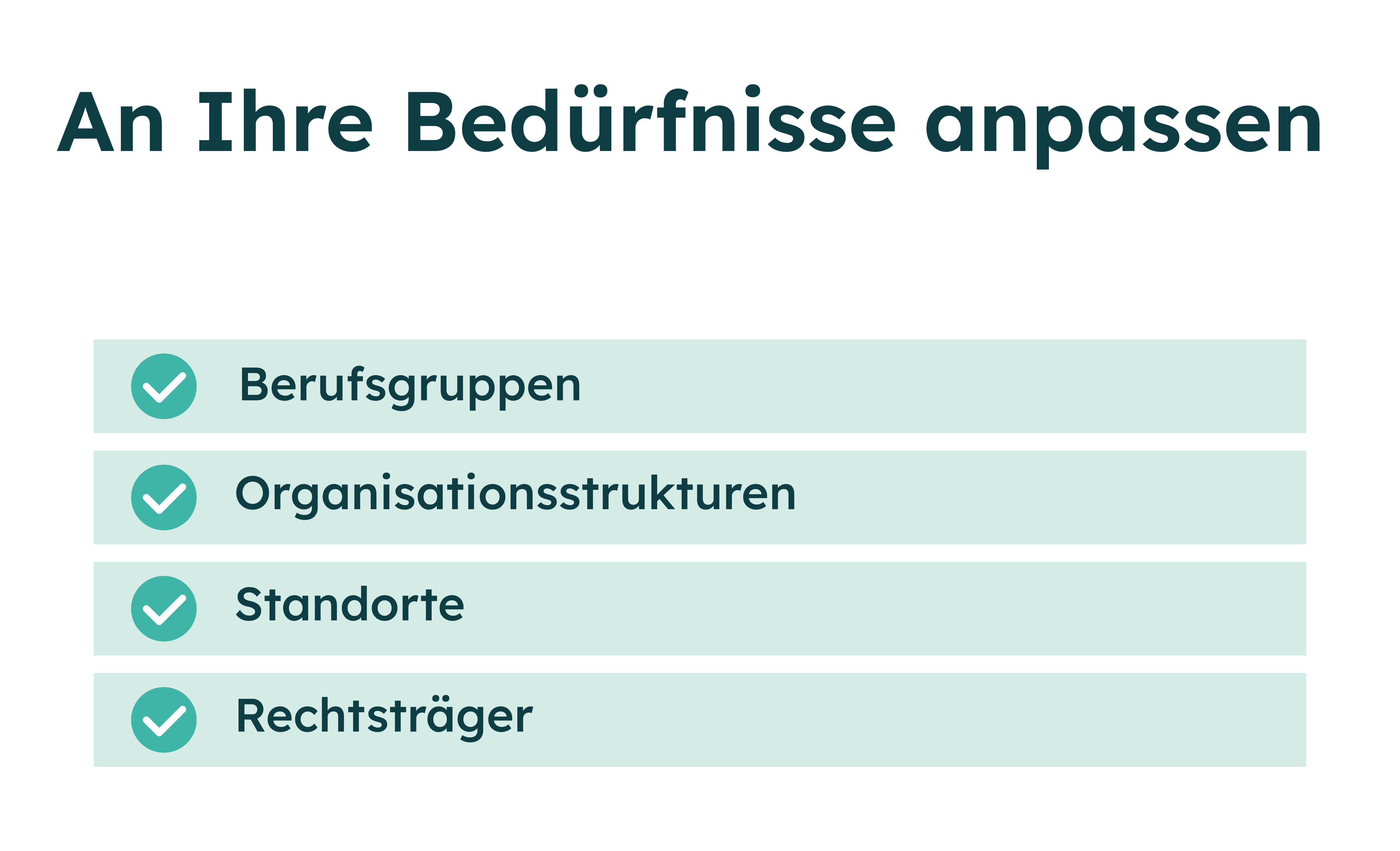 Checkliste mit vier abgehakten Punkten: Berufsgruppen, Organisationsstrukturen, Standorte und Rechtsträger