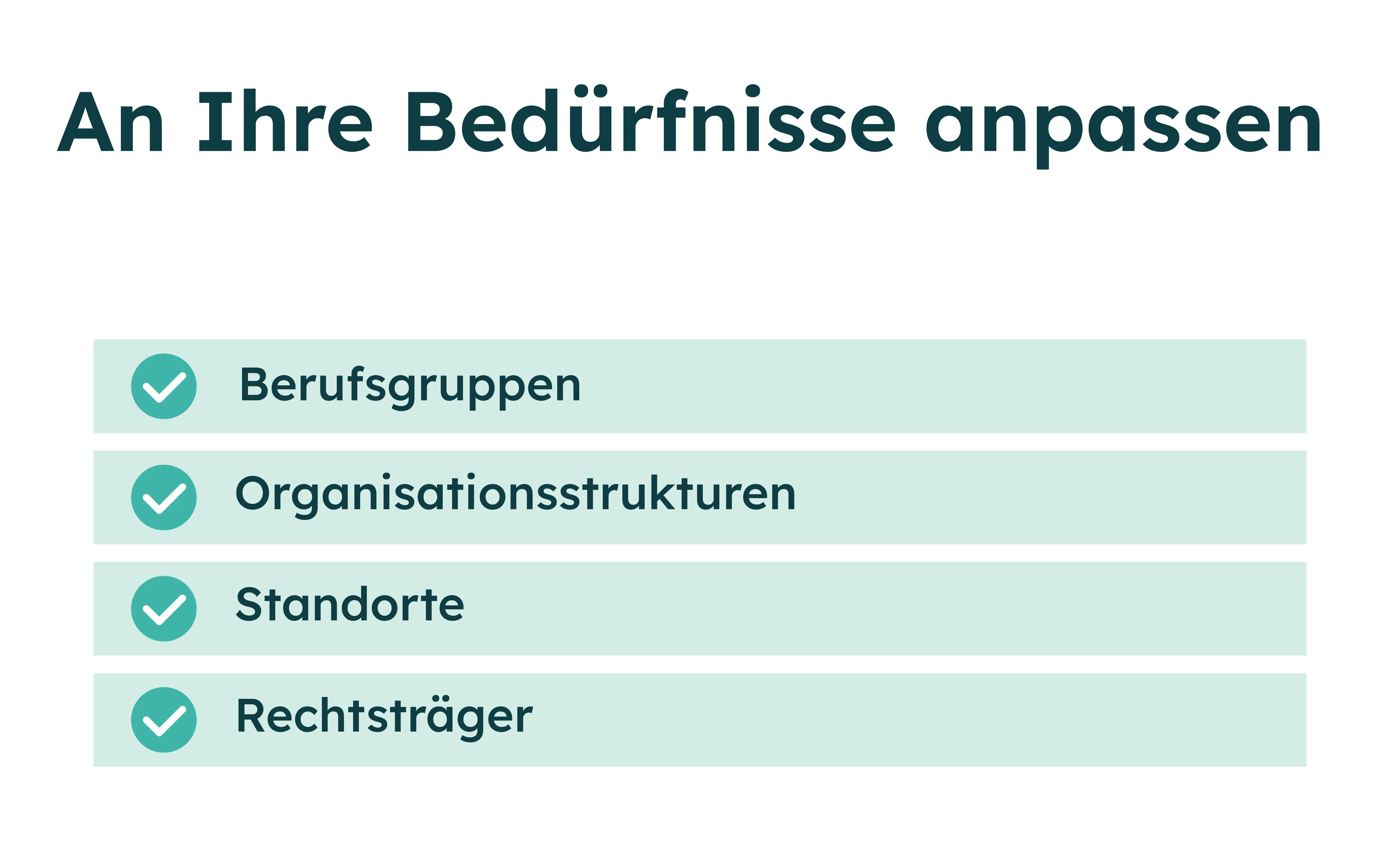 Checkliste mit vier abgehakten Punkten: Berufsgruppen, Organisationsstrukturen, Standorte und Rechtsträger