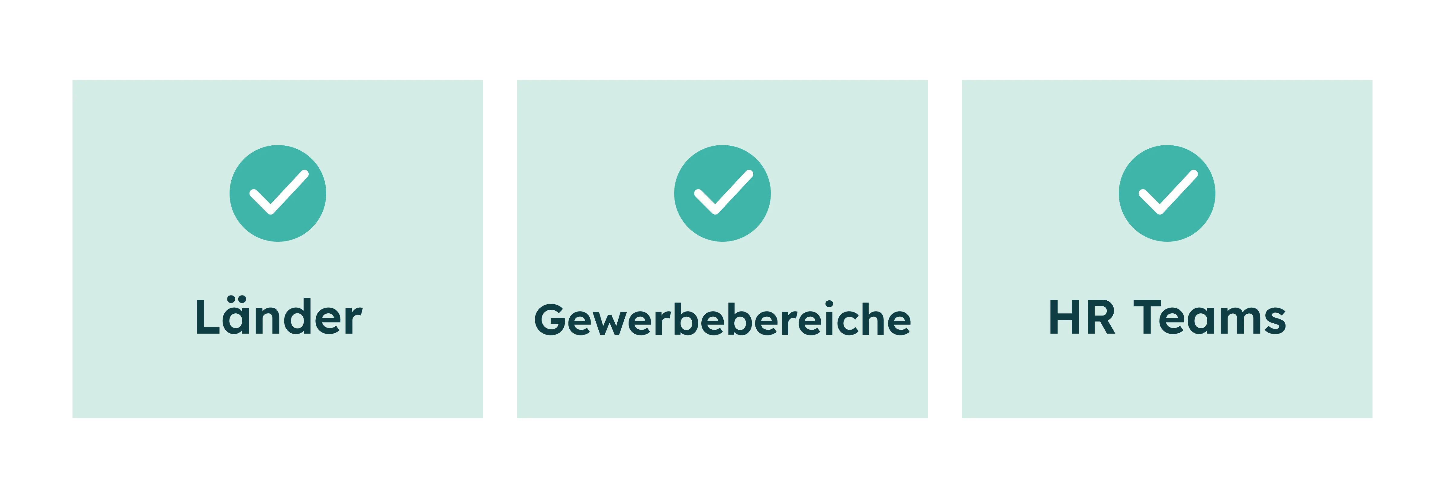 Drei Bereiche mit Häkchen: Länder, Branchen et HR-Teams auf hellgrünem Hintergrund