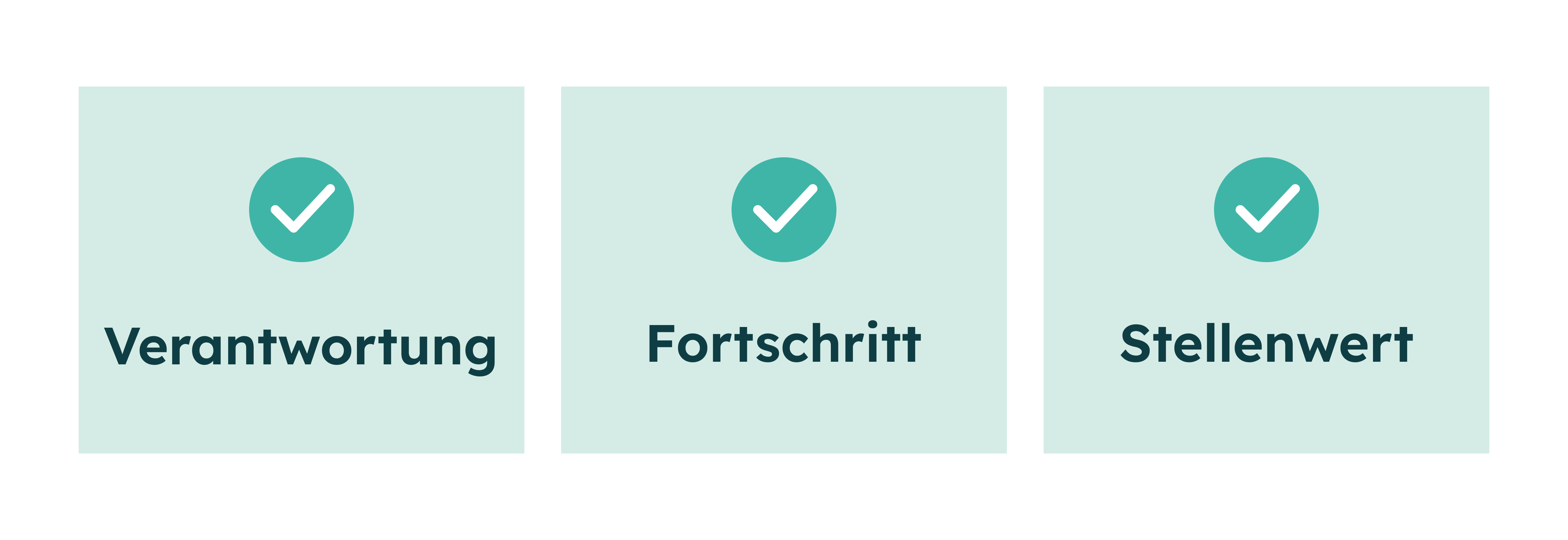 Drei grüne Häkchen über den deutschen Begriffen Verantwortung, Fortschritt und Wert