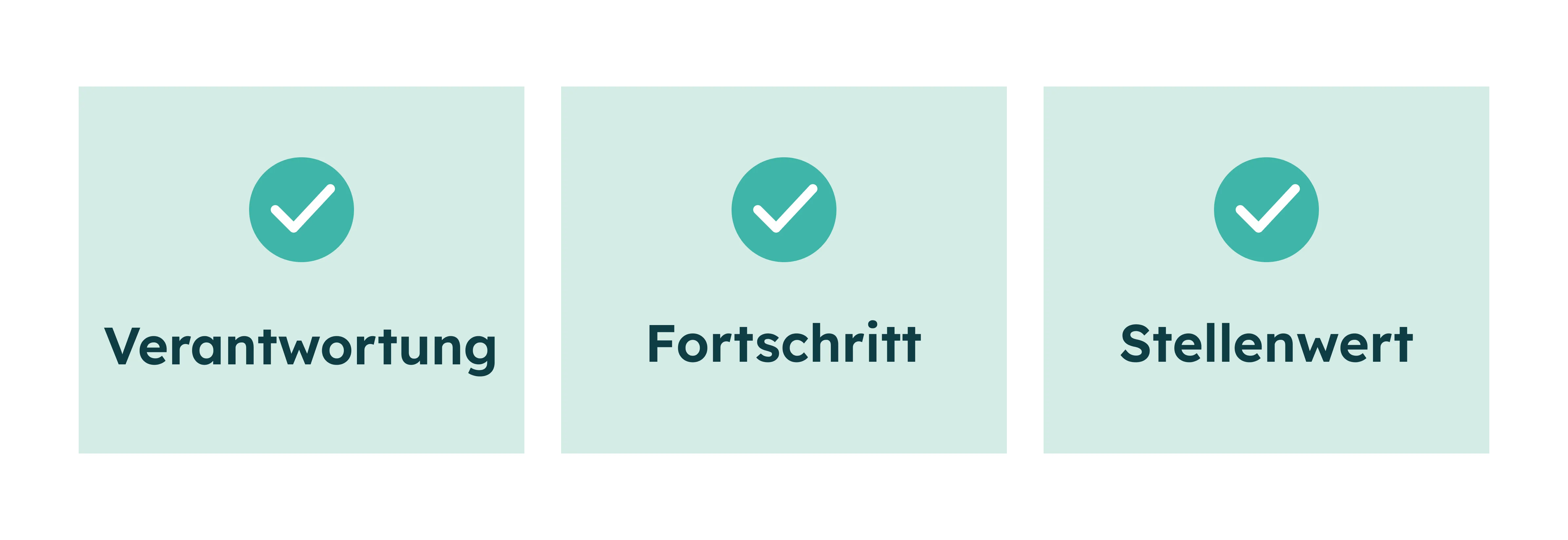 Trois verts Häkchen über den deutschen Begriffen Verantwortung, Fortschritt und Wert
