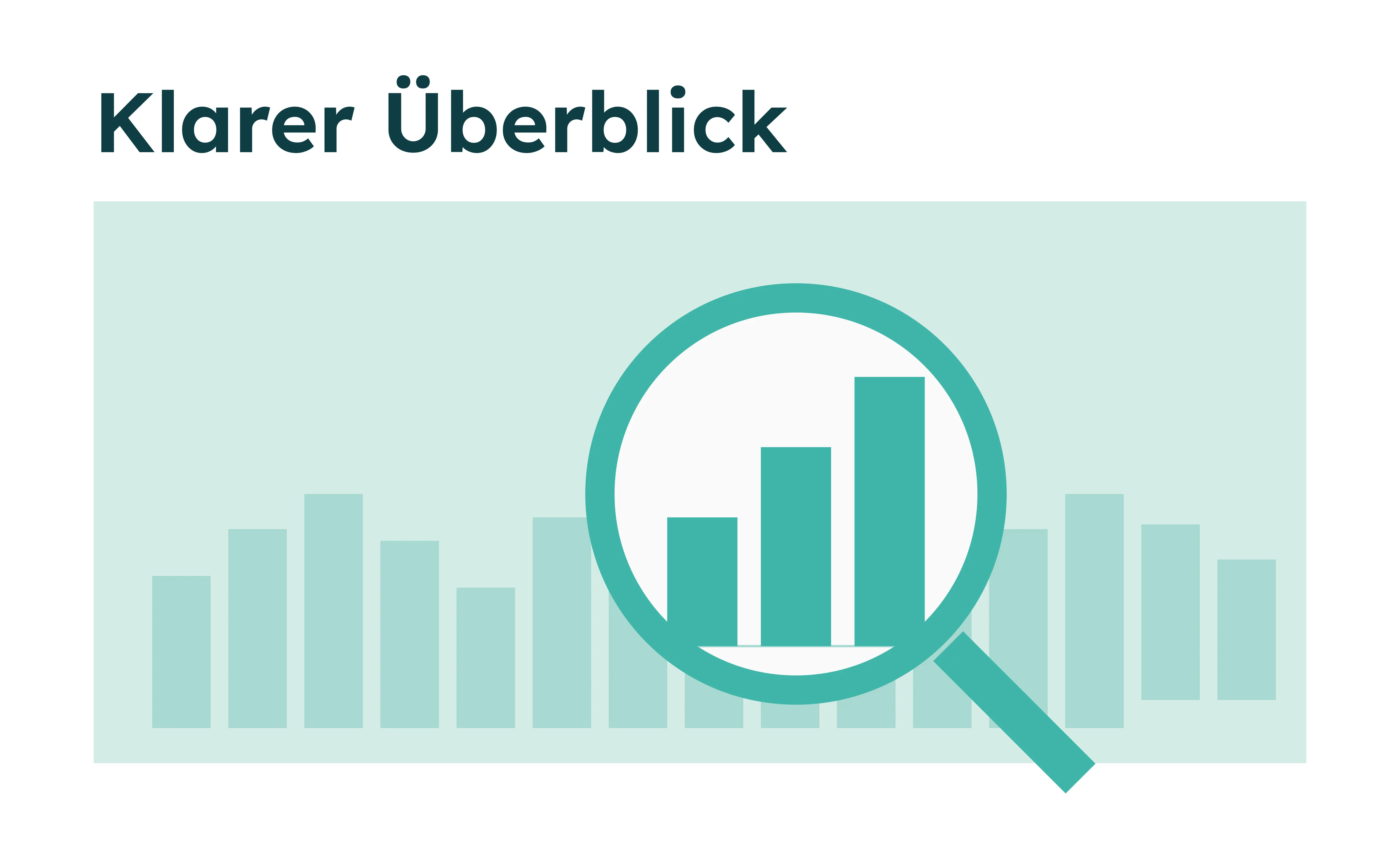 Balkendiagramm mit Lupe, die trois ansteigende Balken für einen clairen Überblick hervorhebt