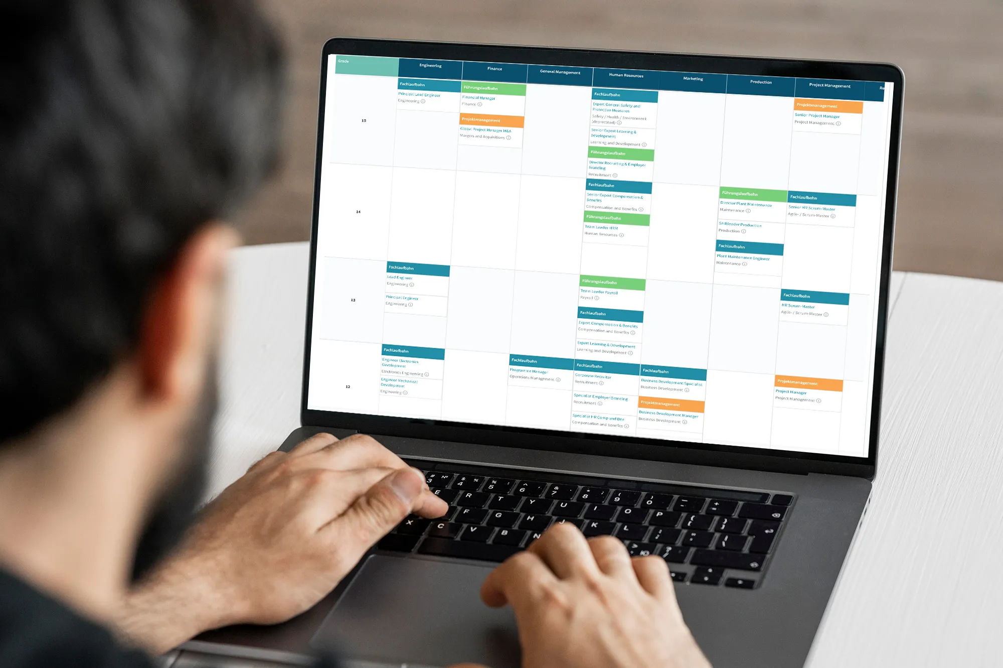 Personne désignée pour un ordinateur portable avec une couverture pour les tâches et la gestion auf dem Bildschirm
