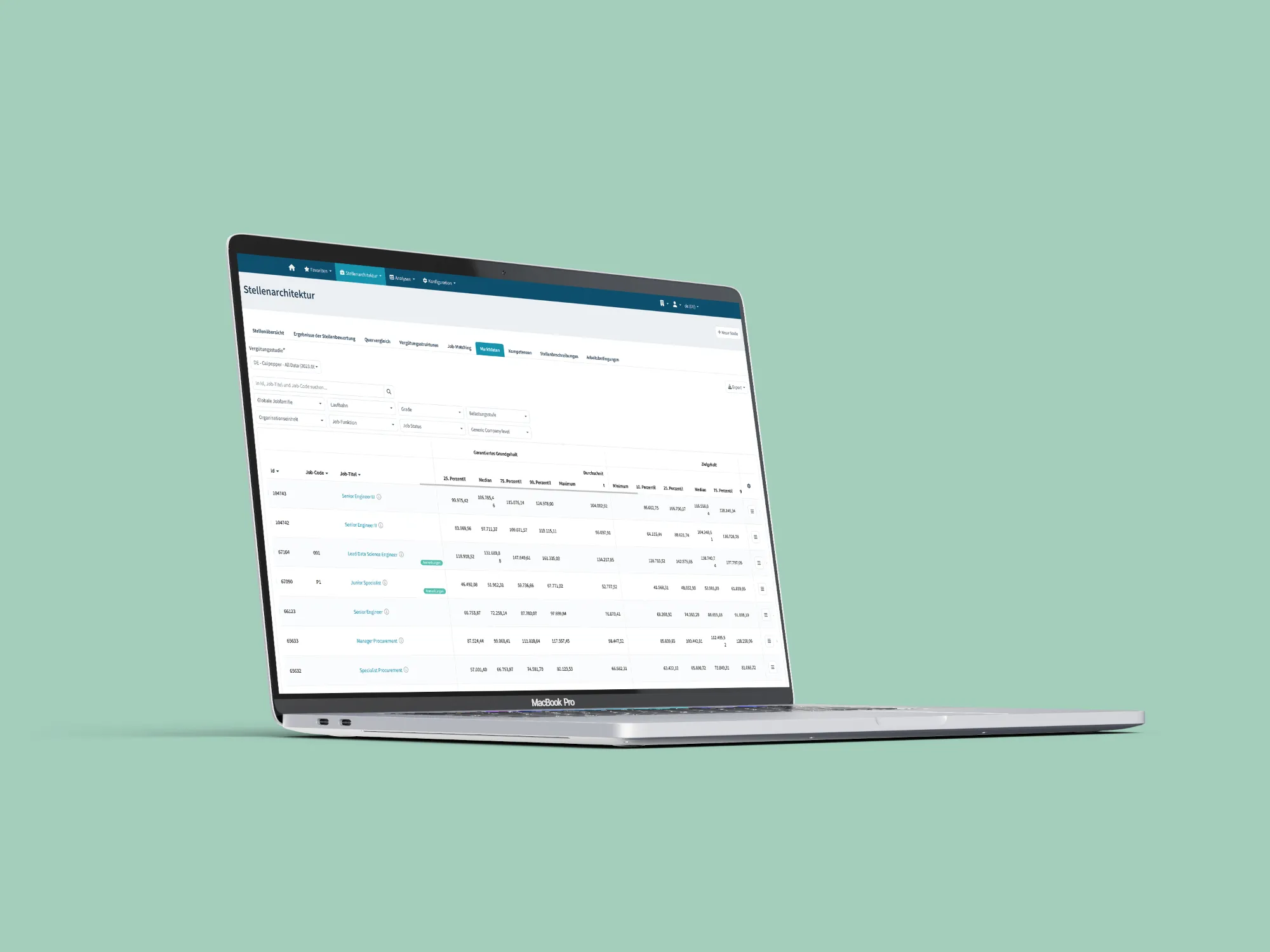 MacBook Pro avec Gehaltsvergleichstabelle&nbsp;: JobTitel et Gehaltsdaten selon Perzilen
