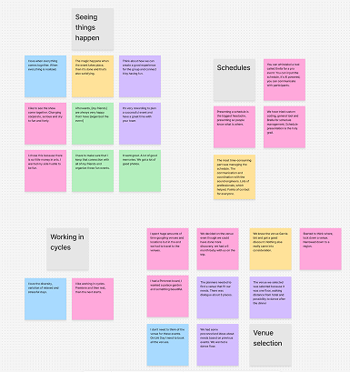 Multicolored sticky notes containing ideas related to schedules and venue selection.