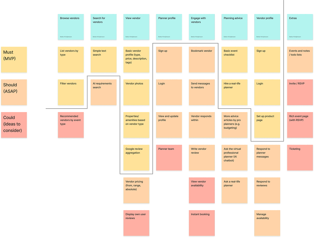 A color-coded feature roadmap for a vendor and planner platform.