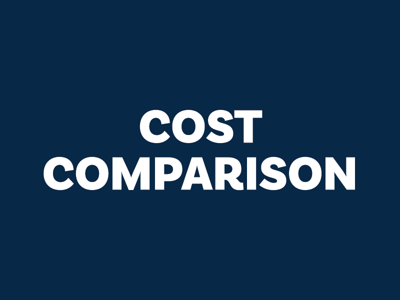 Fleet landing cost comparison