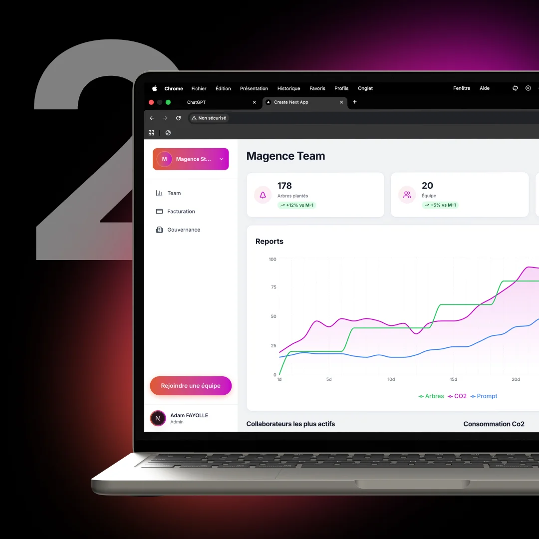 Laptop screen displaying Magence Team dashboard with graphs showing tree planting and CO2 data in a SaaS application.