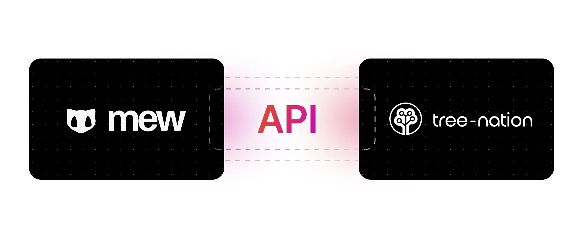MEW and Tree-Nation logos connected by the letters API in gradient colors.