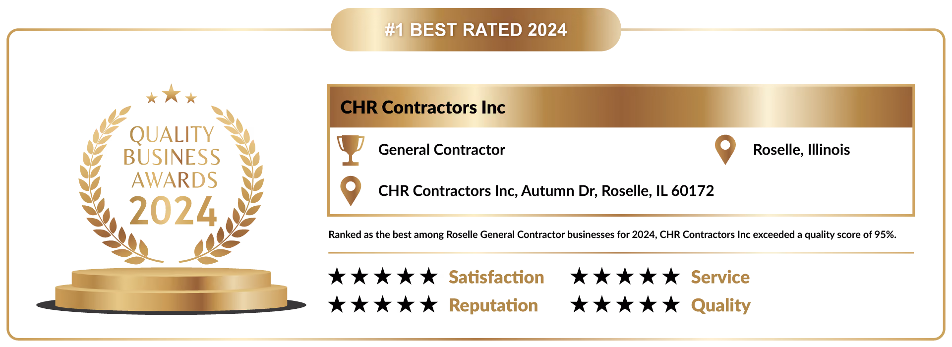 CHR Contractors Inc - 2024 Best Rated General Contractor Naperville IL