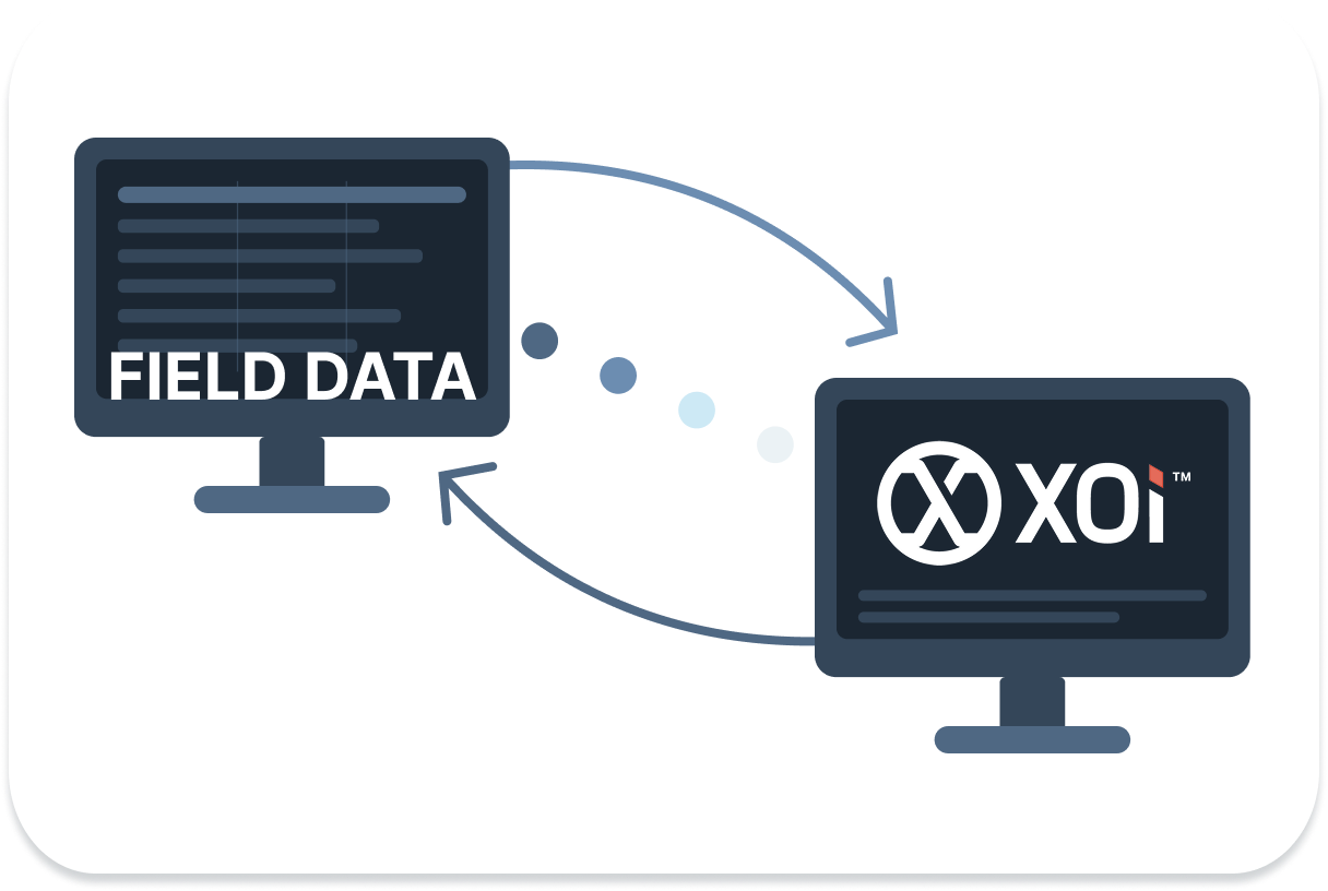 Two computer monitors connected by arrows, one showing FIELD DATA, the other displaying the XOi logo.