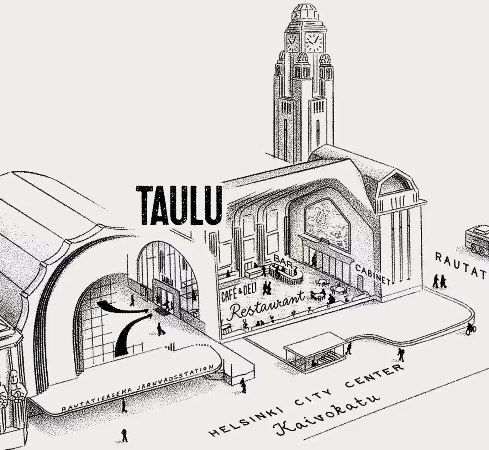 Ravintola Taulun sijainti Helsingin rautatieasemalla – käsinpiirretty kartta Kaivokadusta, rautatieasemasta ja raitiotiestä