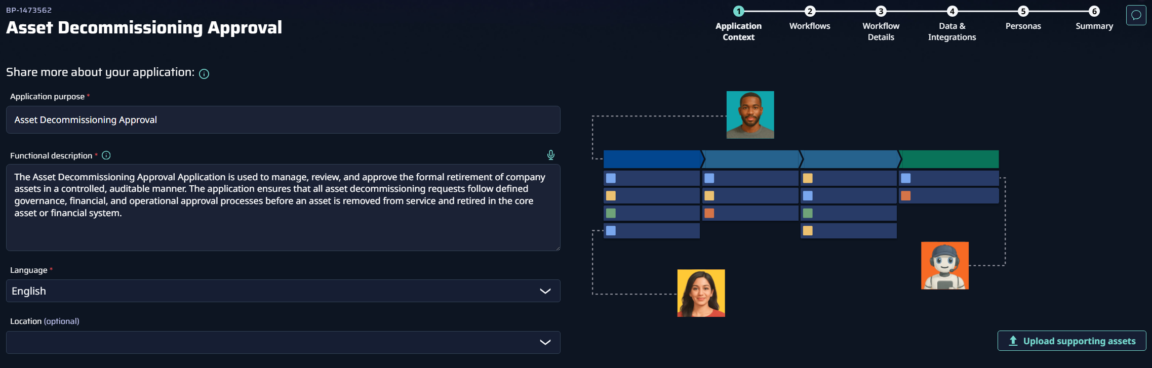 Workflow Design through GenAI