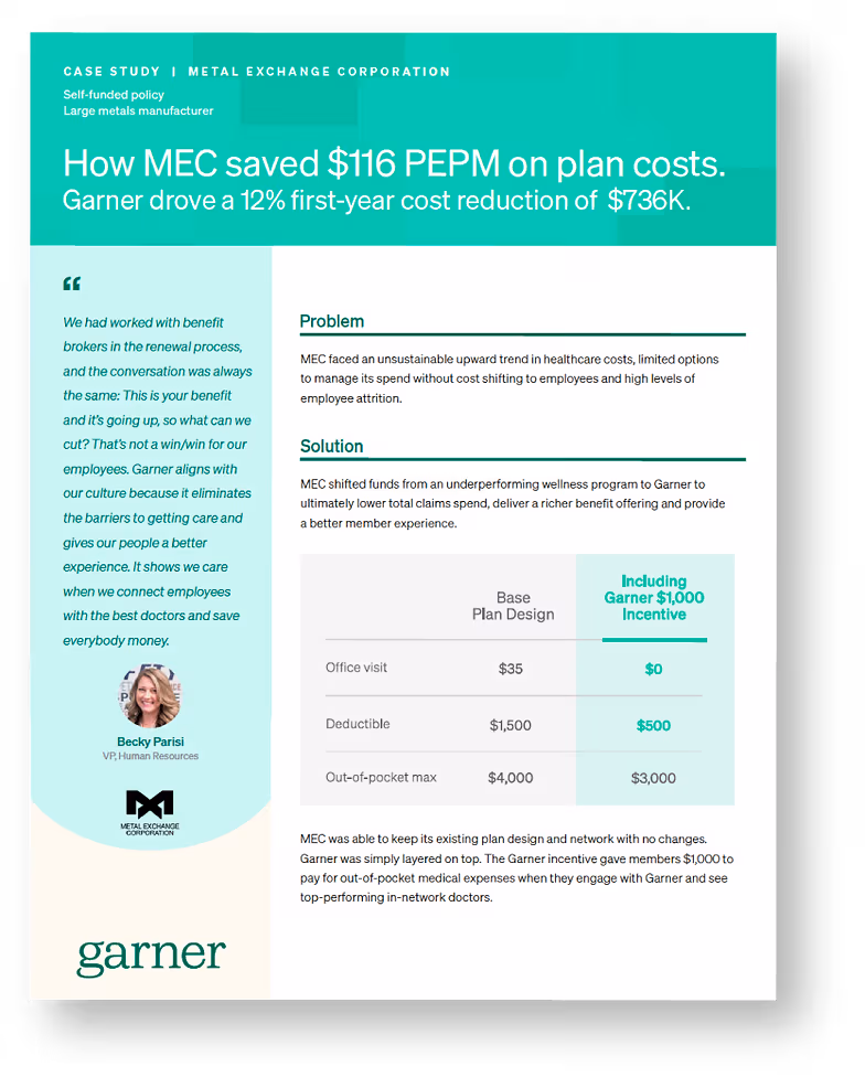 Case study showing how Metal Exchange Corporation saved $116 PEPM on plan costs with Garner, including a 12% first-year cost reduction of $736K, featuring a problem and solution summary, cost comparison table, and a testimonial from Becky Parisi, VP of Human Resources.