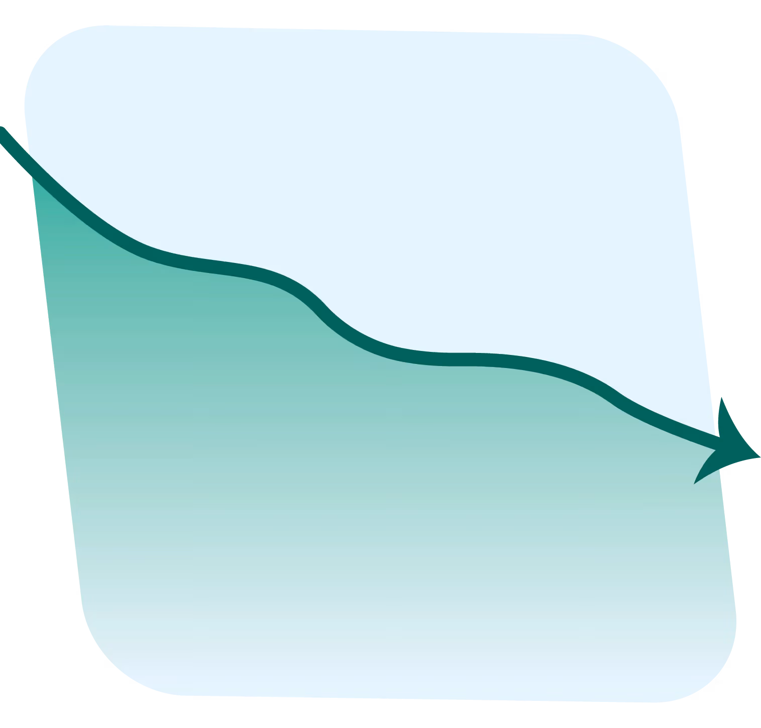 Green arrow curved downward to the right on a light blue and green abstract background.