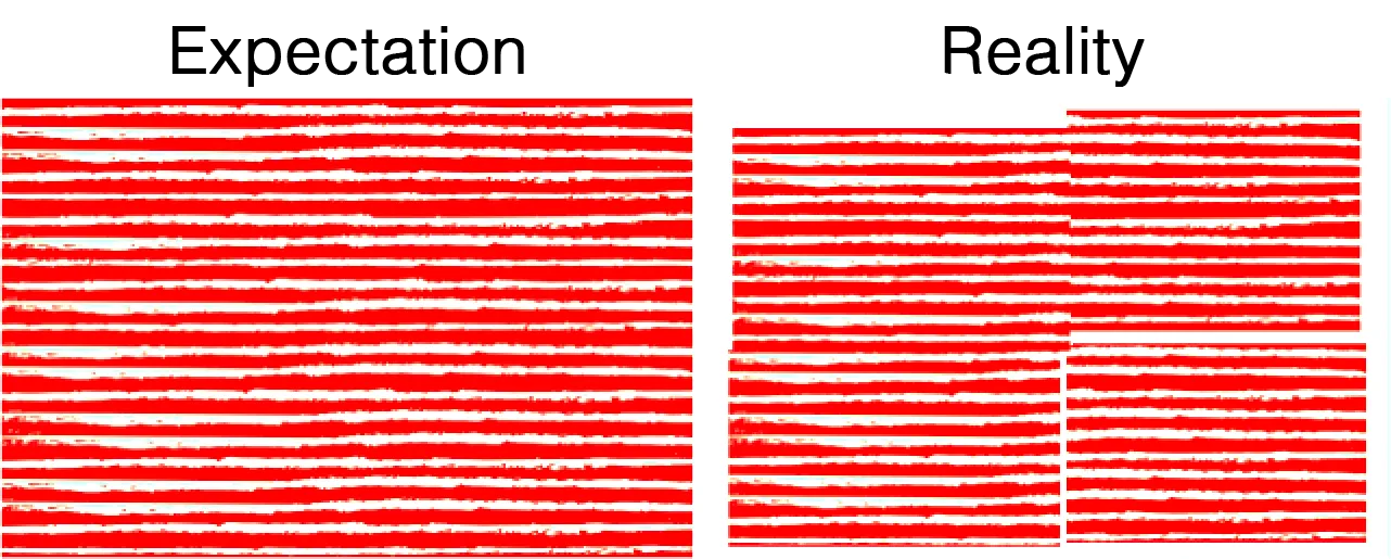 visual representation of the inability to print a repeating pattern by tiling smaller prints