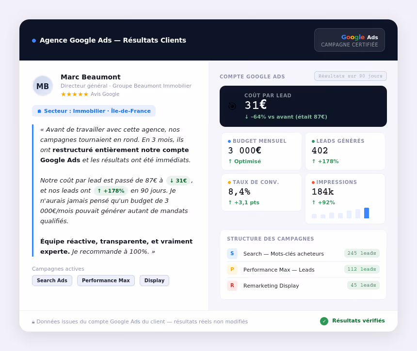 Témoignage compte google ads