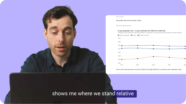See IPEDS data analysis in action