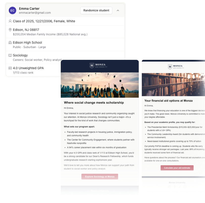 Earned personalization email example