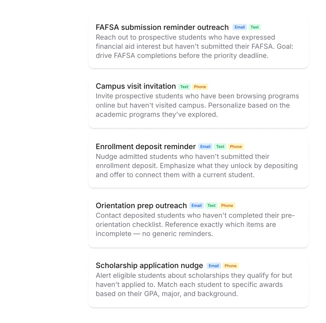 Proactive outbound interface