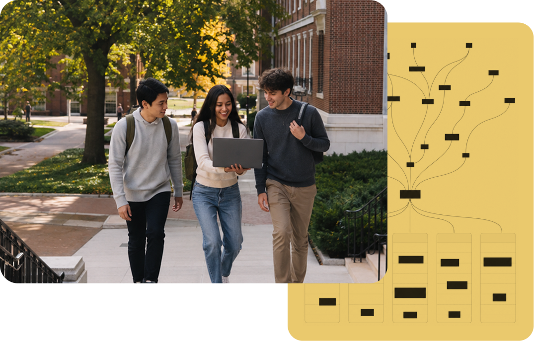 Three students walking across campus looking at a laptop, beside an abstract diagram of branching course pathways