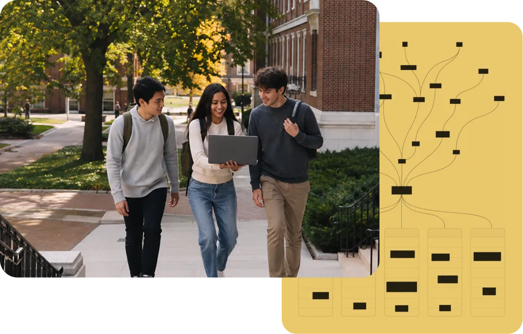 Three students walking across campus looking at a laptop, beside an abstract diagram of branching course pathways