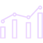 Bar chart with five vertical bars decreasing in height from left to right against a light purple background.