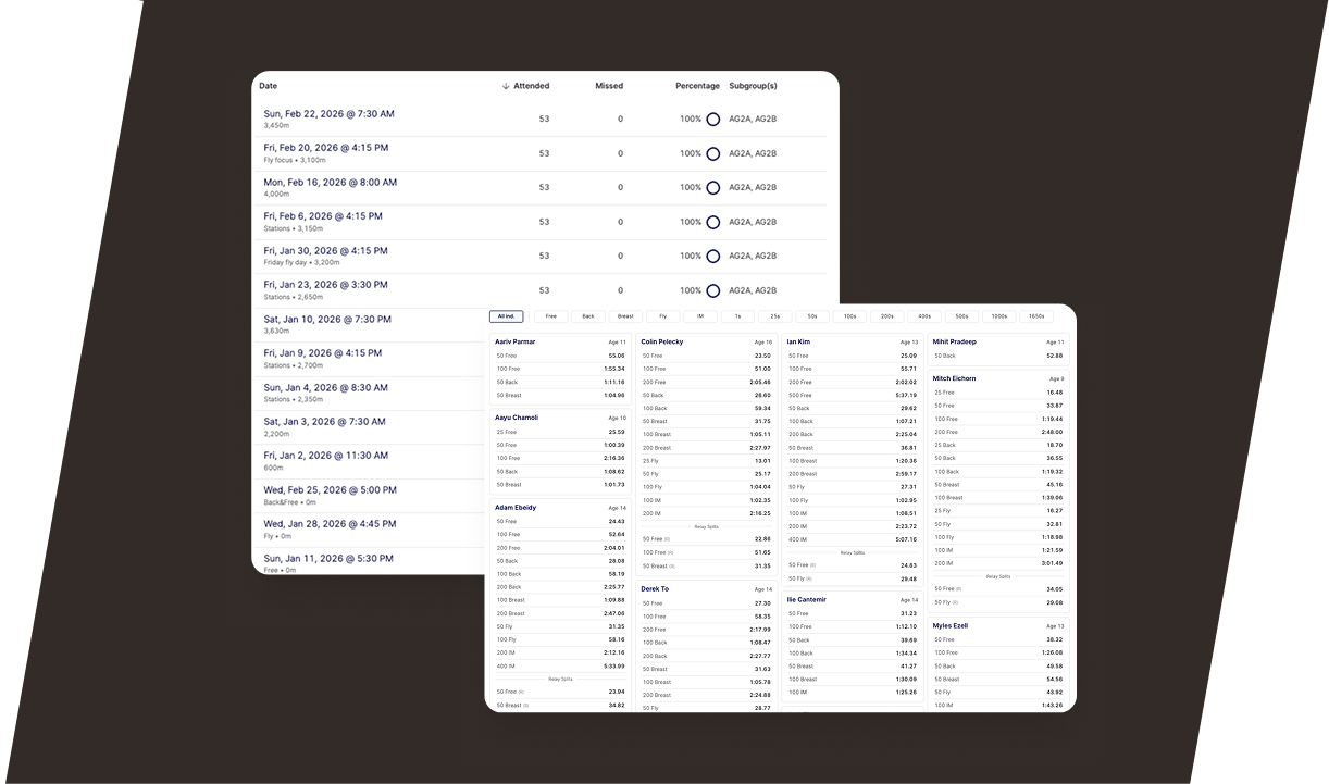 Generate clear reports