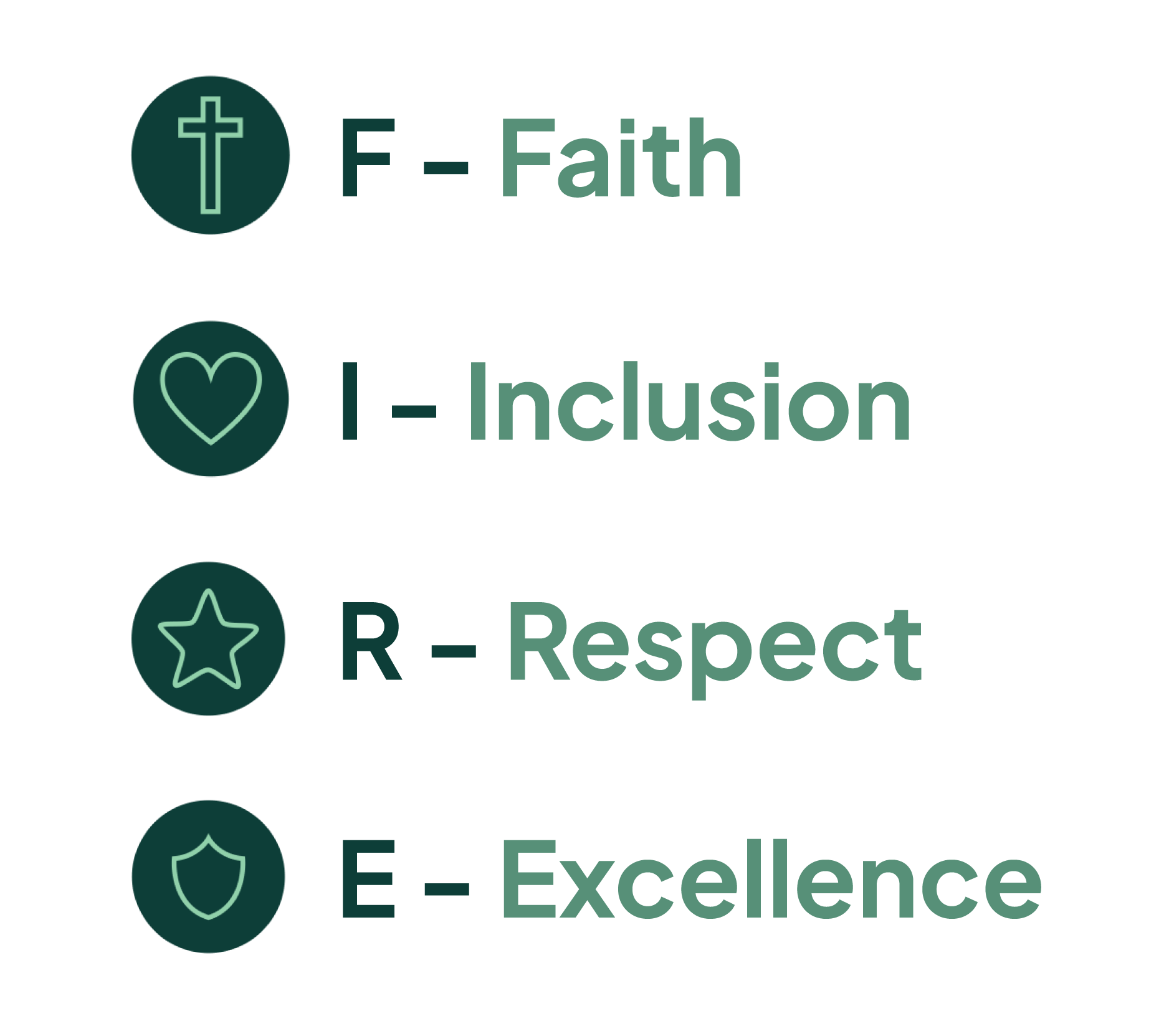 The AngliSchools and JSR Values of Faith, Inclusion, Respect and Excellence - FIRE