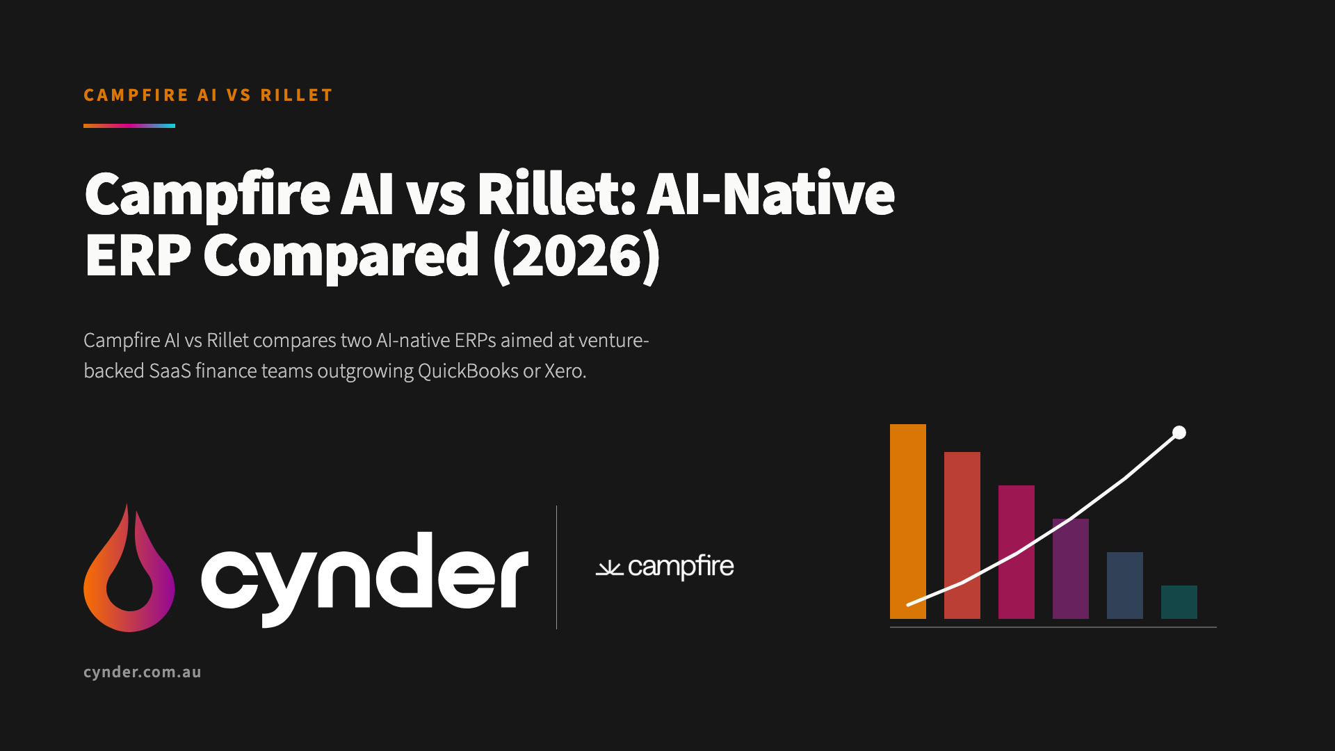 Campfire AI vs Rillet: AI-Native ERP Compared (2026)