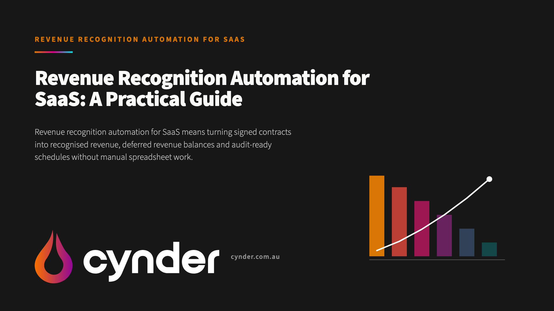Revenue Recognition Automation for SaaS: A Practical Guide