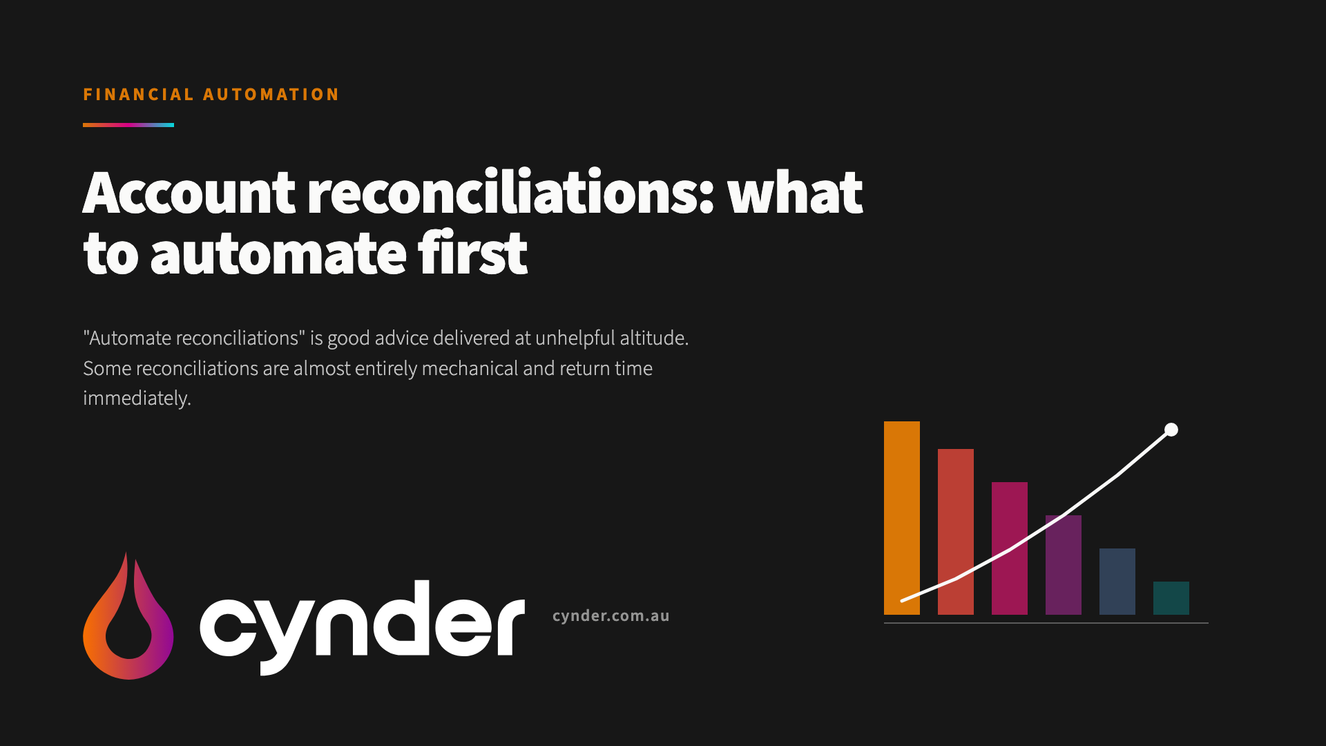 Account reconciliations: what to automate first