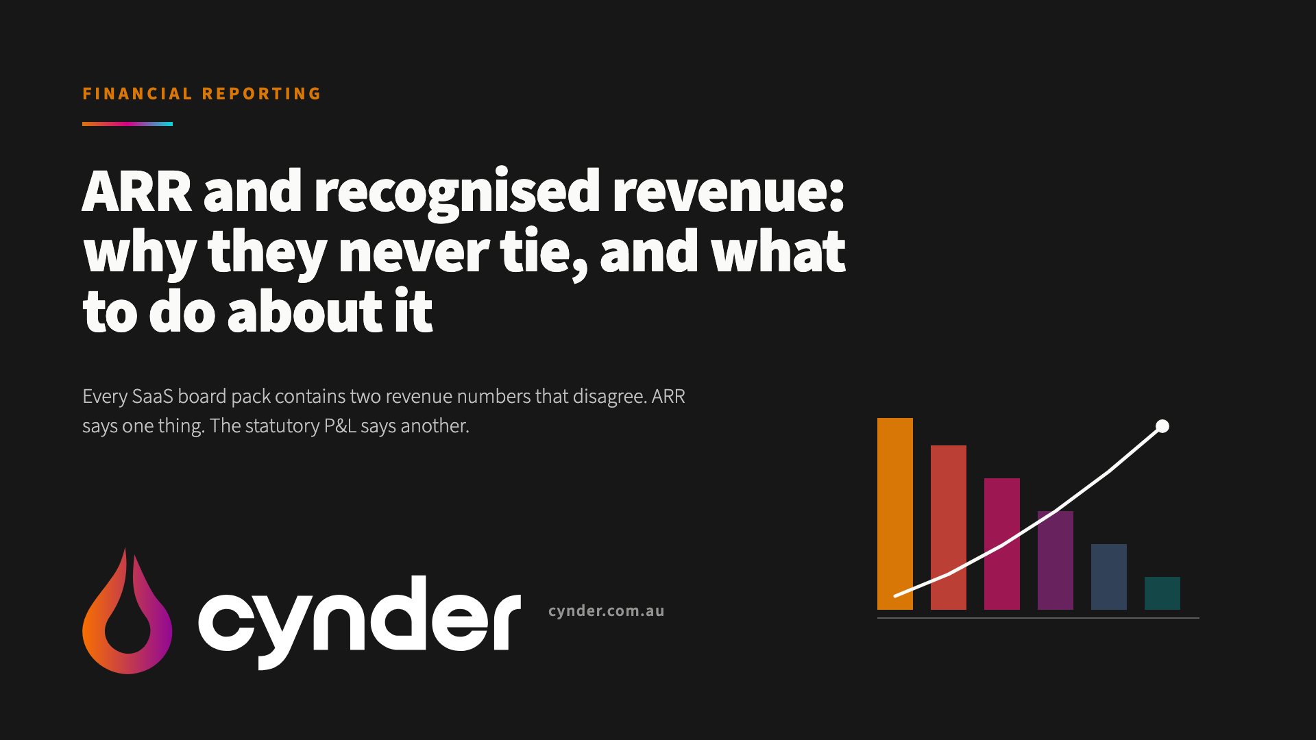 ARR and recognised revenue: why they never tie, and what to do about it