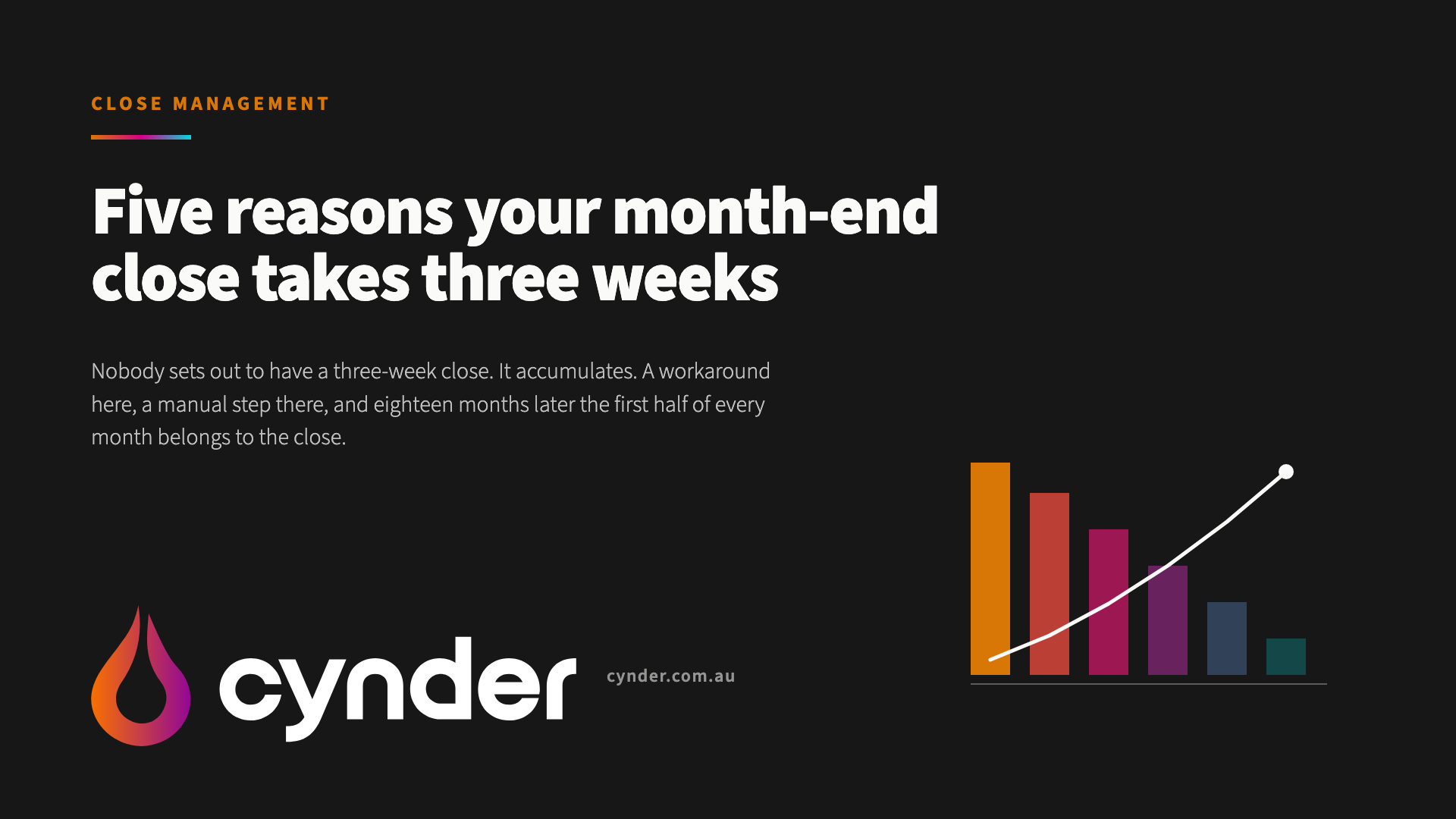 Five reasons your month-end close takes three weeks