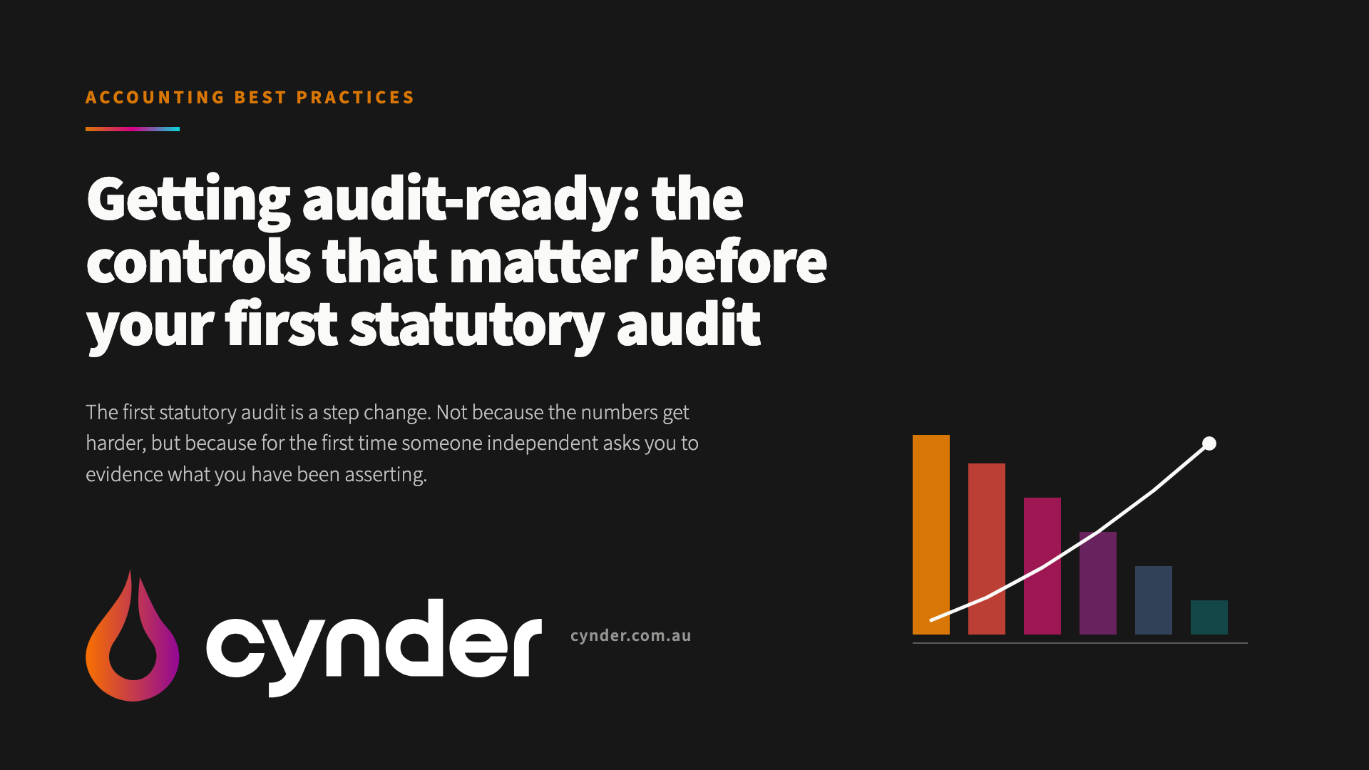 Getting audit-ready: the controls that matter before your first statutory audit