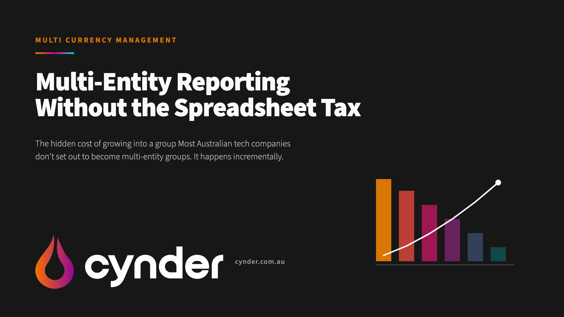 Multi-Entity Reporting Without the Spreadsheet Tax