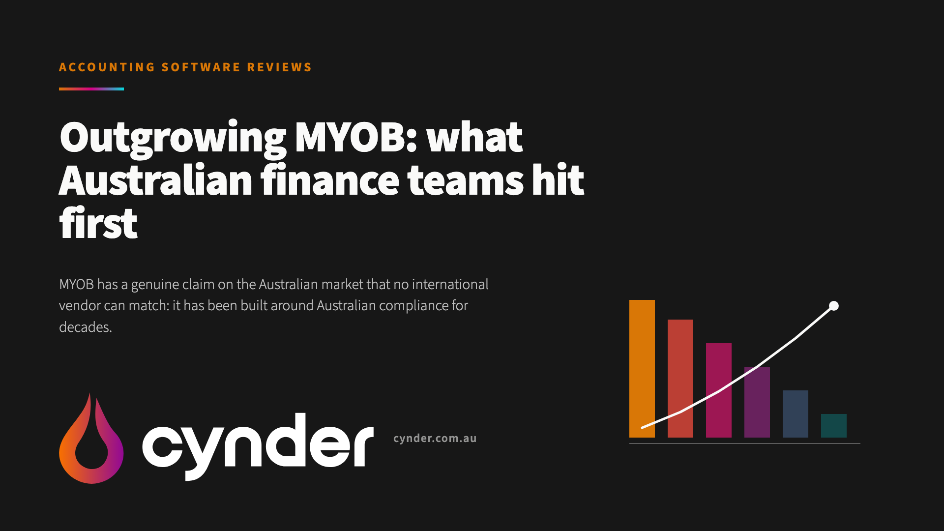 Outgrowing MYOB: what Australian finance teams hit first