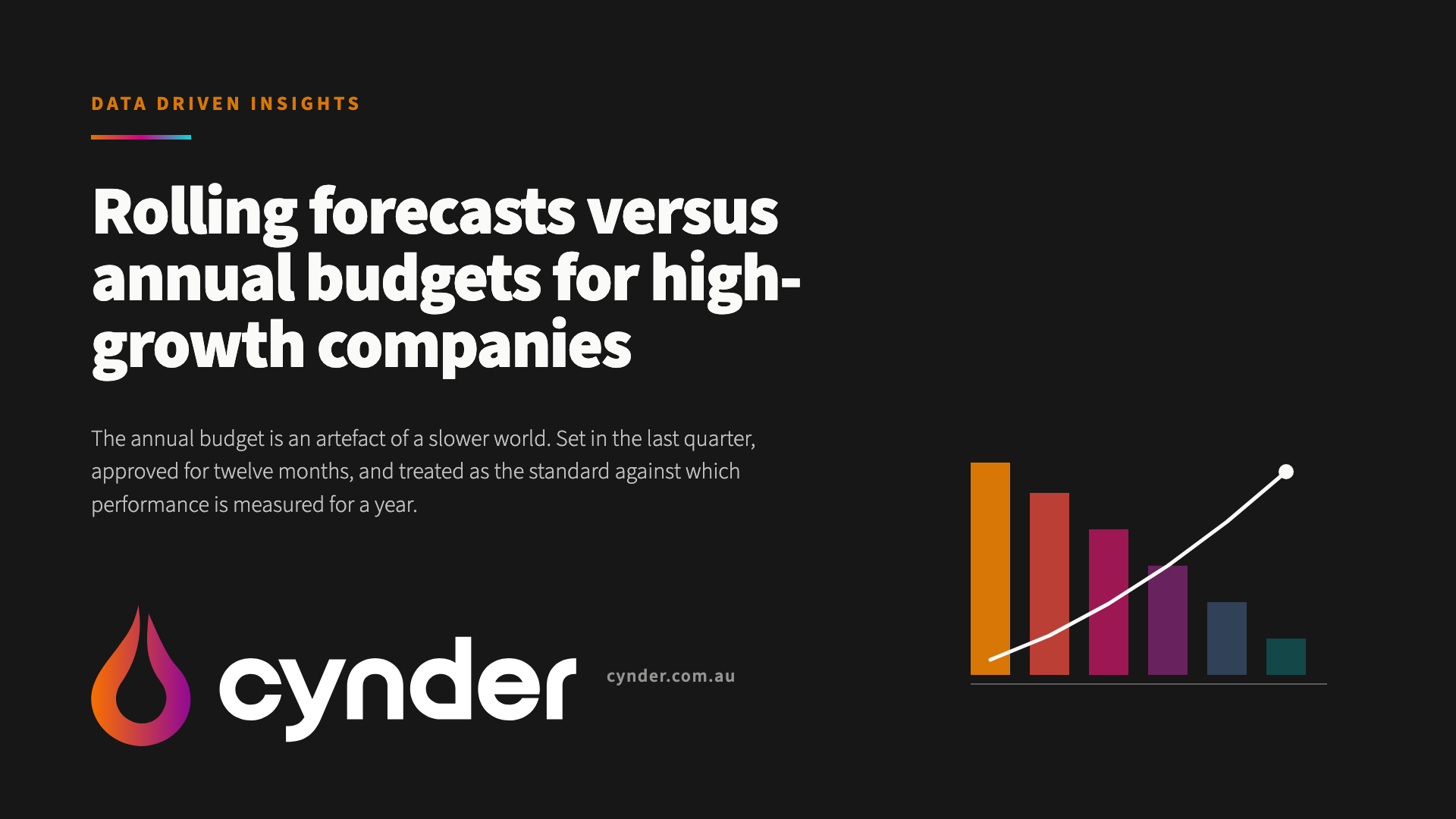 Rolling forecasts versus annual budgets for high-growth companies