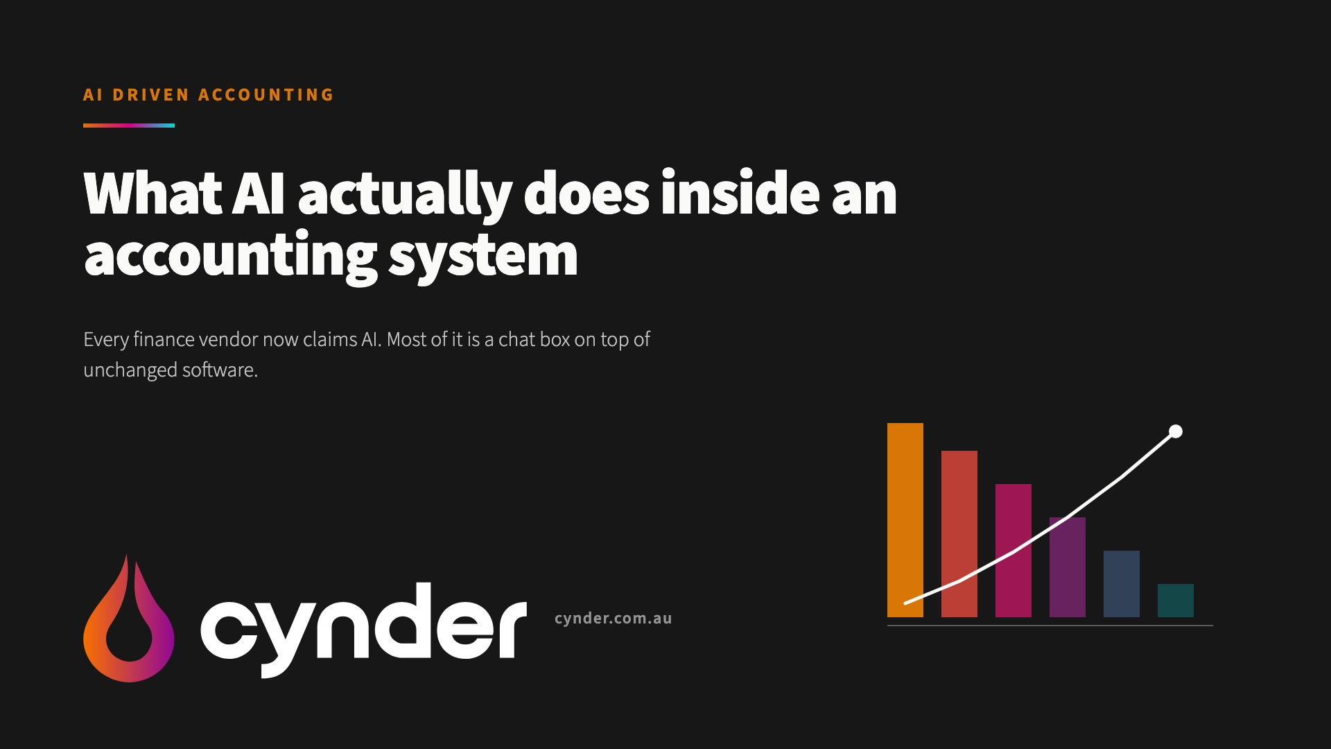 What AI actually does inside an accounting system