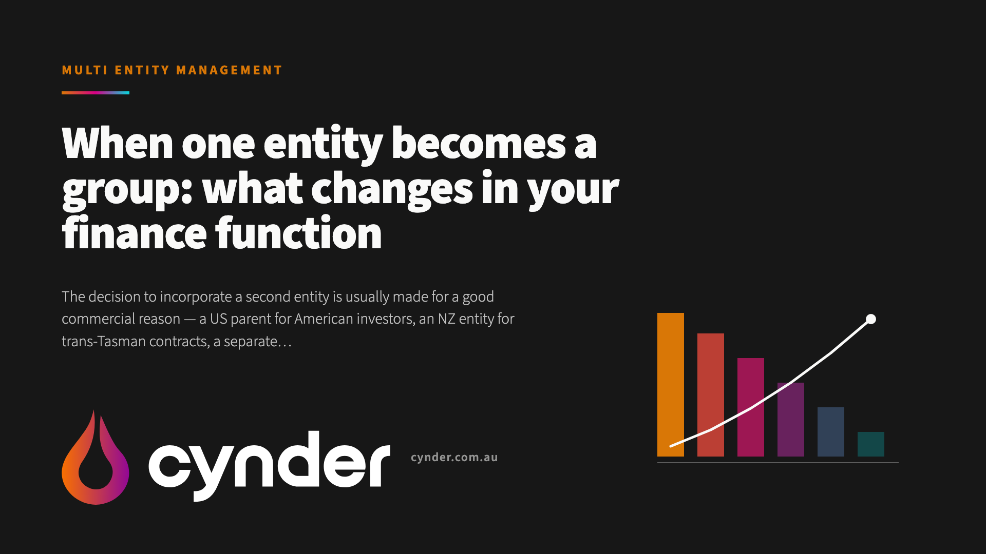 When one entity becomes a group: what changes in your finance function