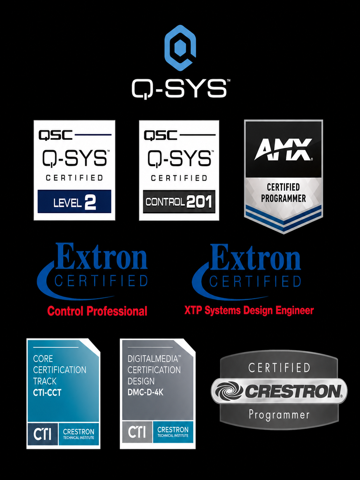 Masters Voice Technology AV control and programming certifications