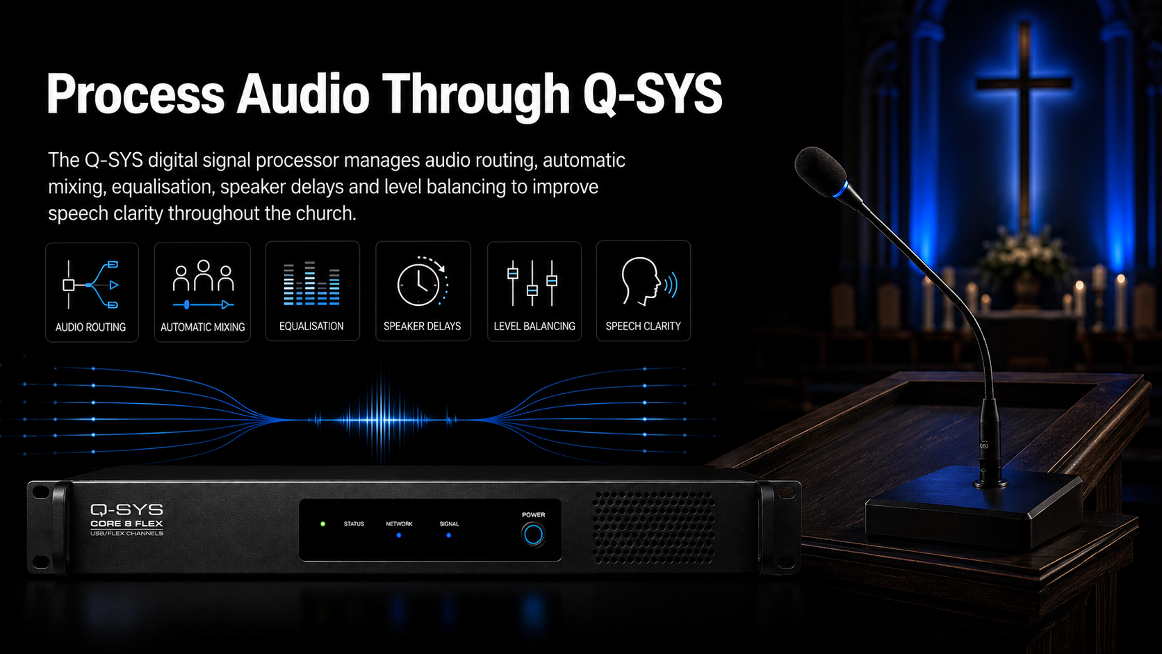 Church Audio Process through Q-SYS