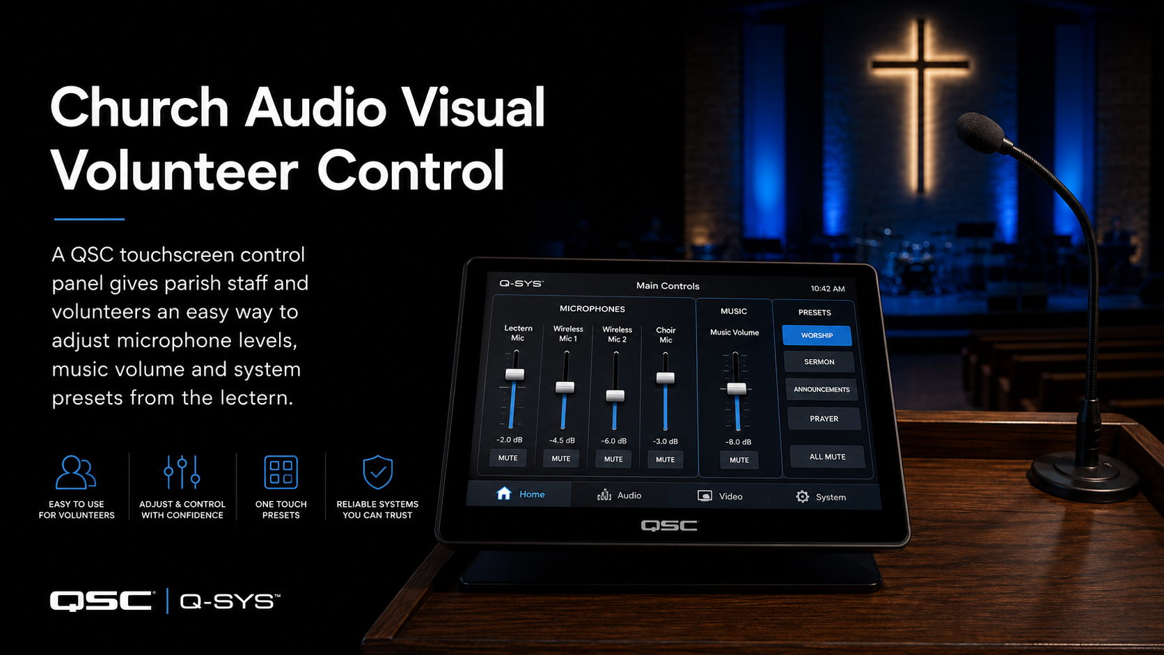 Church Audio Visual Volunteer Control