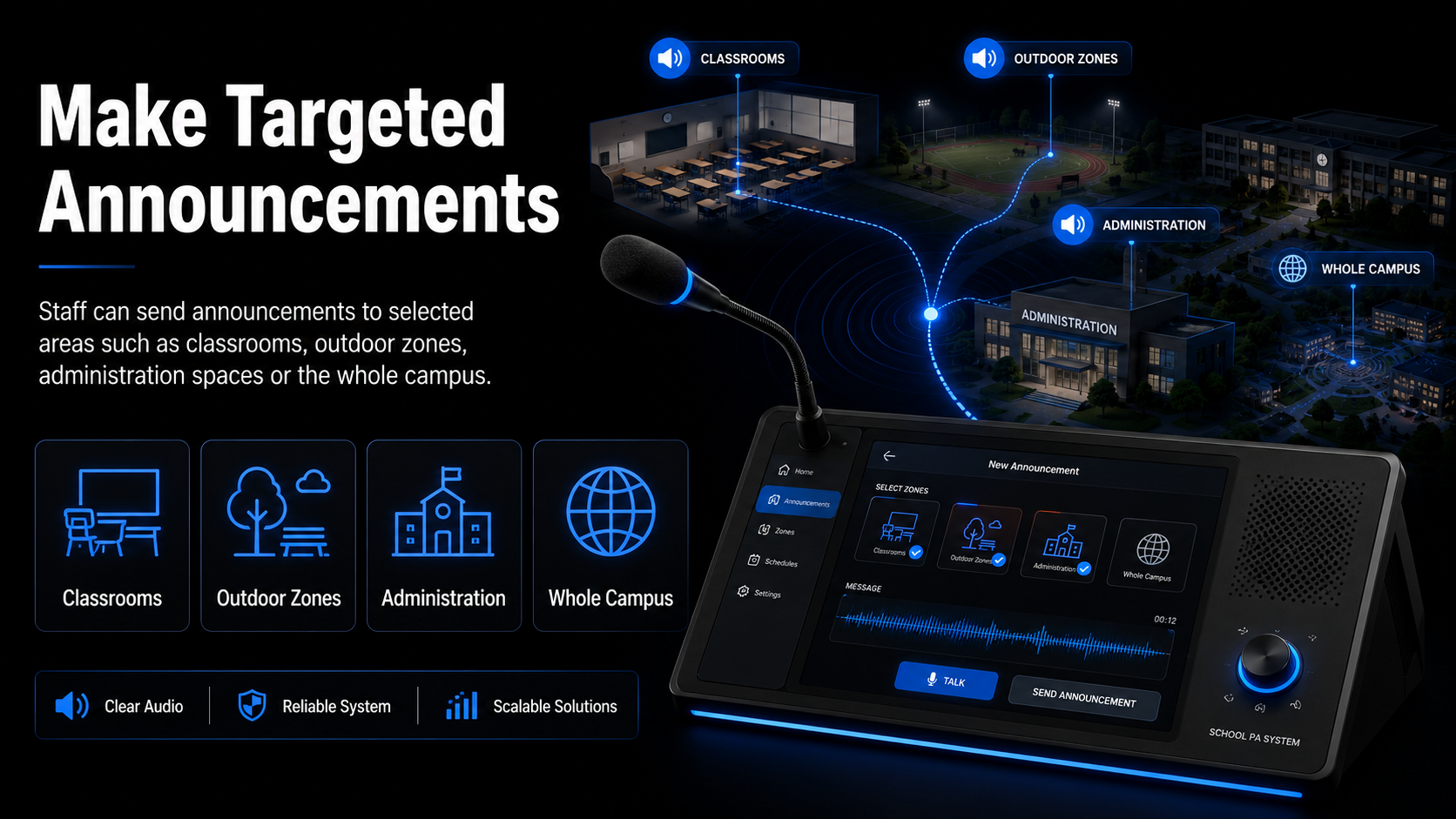 Digital Signage Screen Presentation
